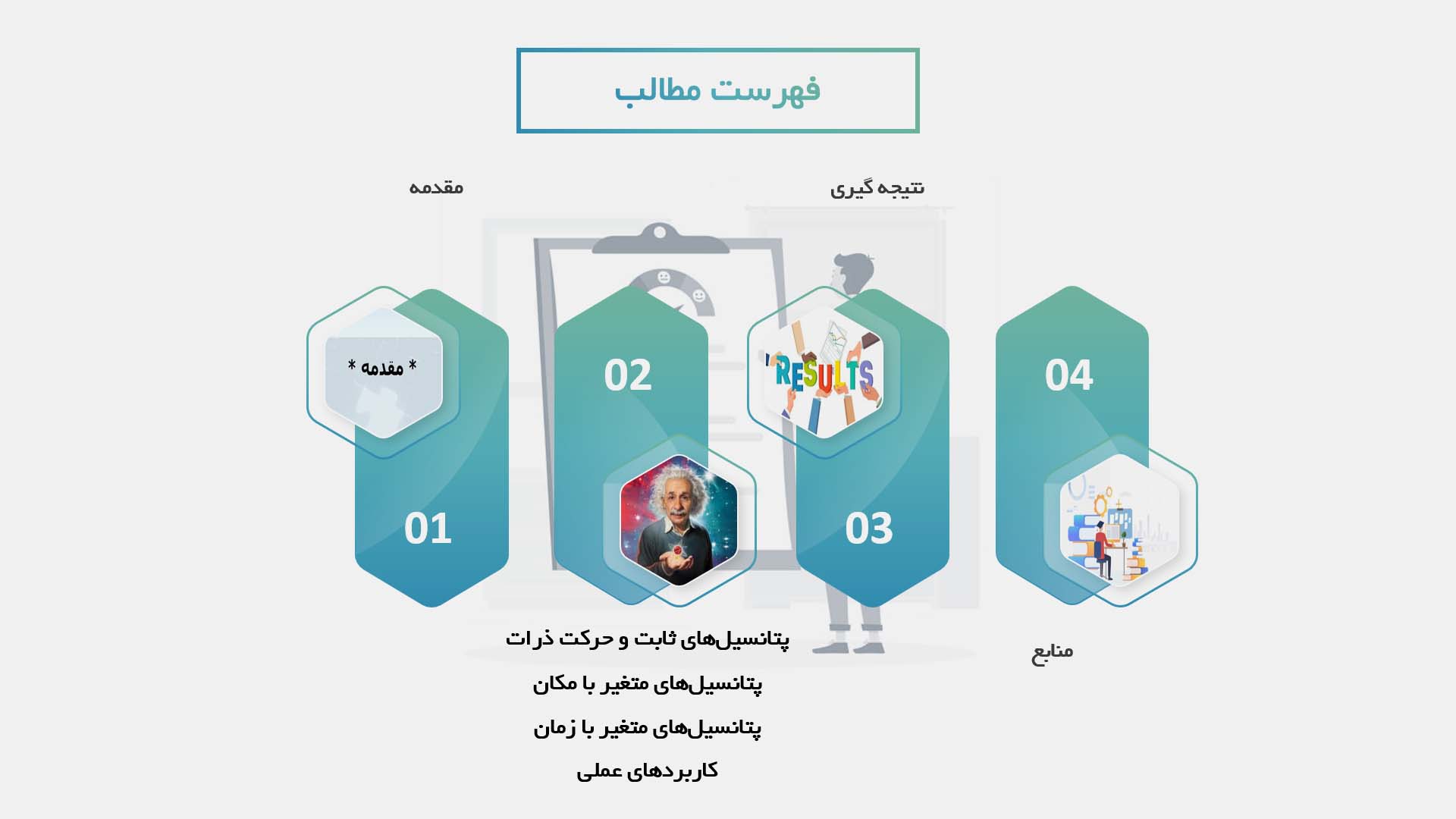 پاورپوینت در مورد تحلیل حرکت ذرات در پتانسیل‌های مختلف